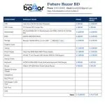 I3 2ND NEW PC WITH MONITOR - Image 2